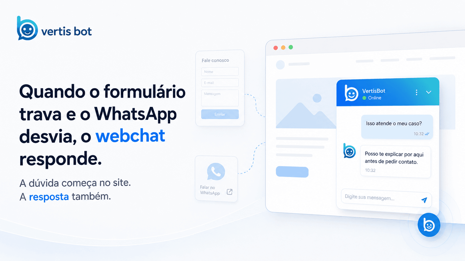 Webchat no site: por que adicionar mesmo tendo WhatsApp
