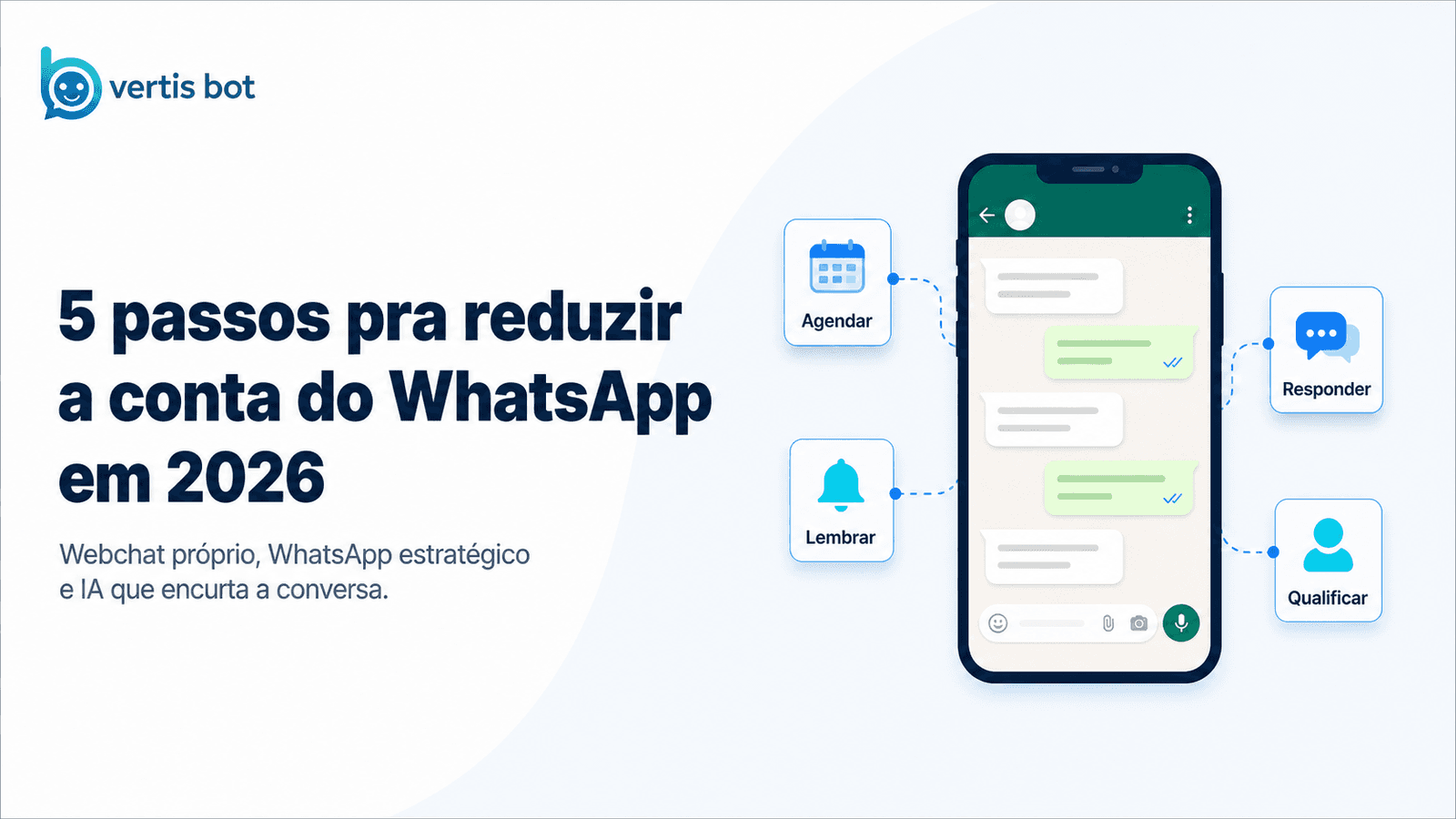 Cobrança no WhatsApp em 2026: 5 passos pra reduzir a conta