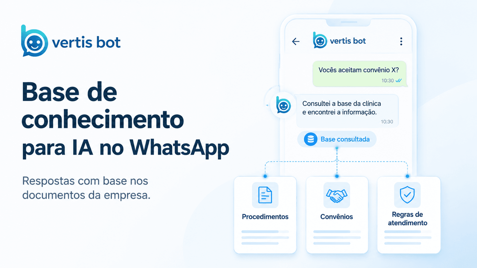 Base de conhecimento do bot no WhatsApp: como estruturar