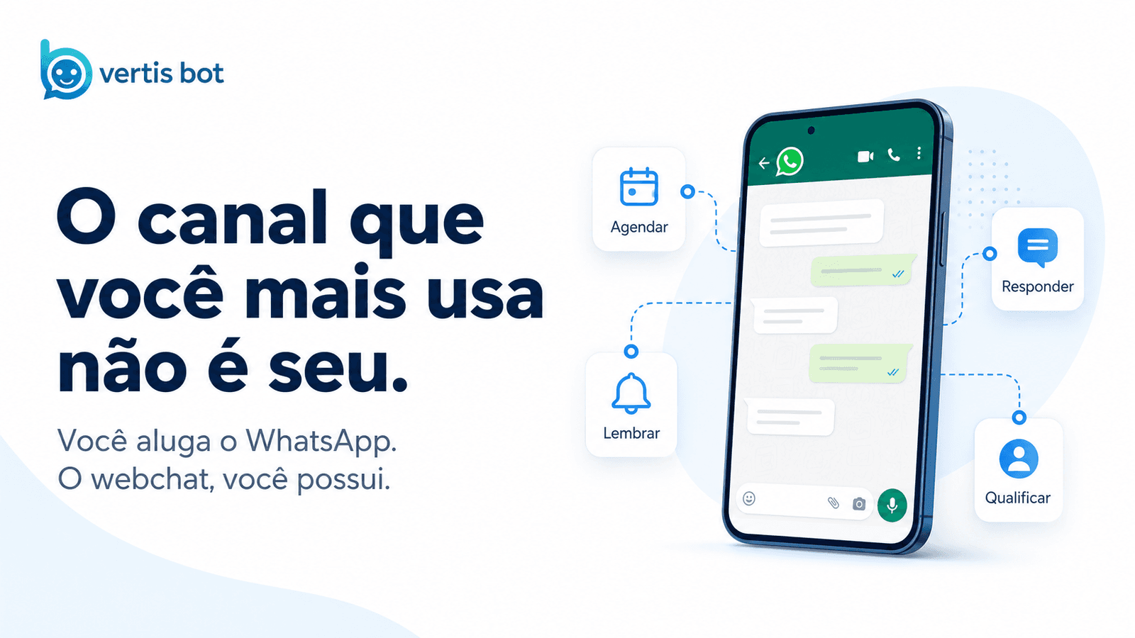 Canal próprio de atendimento: não dependa só do WhatsApp